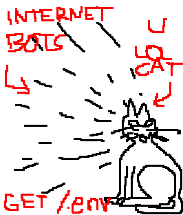 drawing